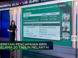 20 Tahun Melantai di BEI, Ini Prestasi BBRI