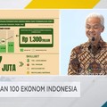 RI Harus Siapkan Rp 1.300 T Untuk Energi Masa Depan