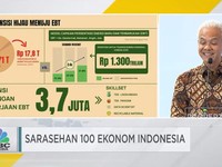 RI Harus Siapkan Rp 1.300 T Untuk Energi Masa Depan
