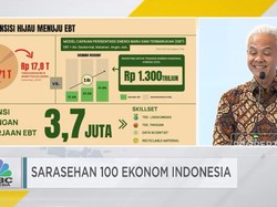 RI Harus Siapkan Rp 1.300 T Untuk Energi Masa Depan