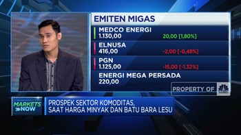 Menakar Daya Tahan IHSG & Rupiah di Era Suku Bunga Tinggi