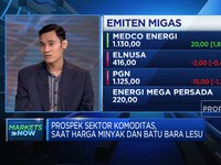 Menakar Daya Tahan IHSG & Rupiah di Era Suku Bunga Tinggi