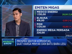 Menakar Daya Tahan IHSG & Rupiah di Era Suku Bunga Tinggi