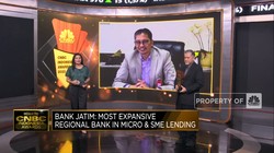 Bank Jatim: Most Expansive Regional Bank in Micro&SME Lending