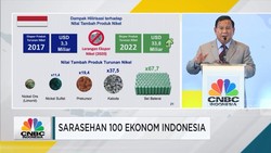 Prabowo: Hilirisasi Mutlak, Tidak Bisa Ditawar!
