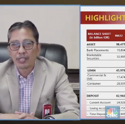 BPD Ini Siapkan Beberapa Jurus Hadapi Kenaikan Suku Bunga