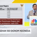 Prabowo Sindir Rasio Pajak RI Kalah dengan Kamboha-Vietnam