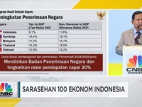 Prabowo Sindir Rasio Pajak RI Kalah dengan Kamboha-Vietnam