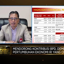 Bank Jatim Punya Strategi Ini Hadapi Perlambatan Ekonomi
