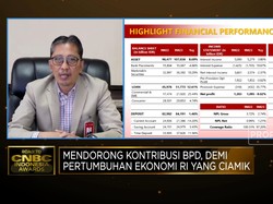 Sukses Cetak Laba Rp 1,1 Triliun, Bank Jatim Punya Jurus Ini!
