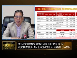 Sukses Cetak Laba Rp 1,1 Triliun, Bank Jatim Punya Jurus Ini!