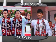 Anies-Imin Vs Prabowo-Gibran Versi Indikator, Menang Siapa?