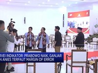 Survei Indikator: Elektabilitas Ganjar Turun, Prabowo Naik
