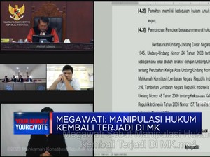  Megawati Sebut Manipulasi Hukum Kembali Terjadi Di MK