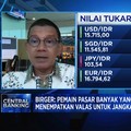 Pasar Masih Wait & See, Rupiah Masih Bisa ke Rp 15.500/USD?