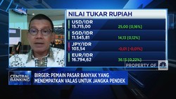 Pasar Masih Wait & See, Rupiah Masih Bisa ke Rp 15.500/USD?