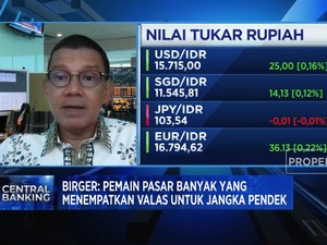 Pasar Masih Wait & See, Rupiah Masih Bisa ke Rp 15.500/USD?
