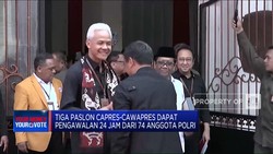3 Paslon Capres-Cawapres Dapat Pengawalan 24 Jam Dari Polri