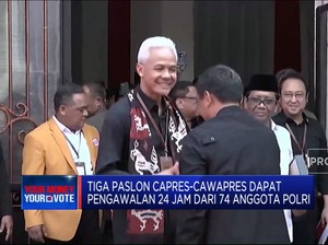 3 Paslon Capres-Cawapres Dapat Pengawalan 24 Jam Dari Polri