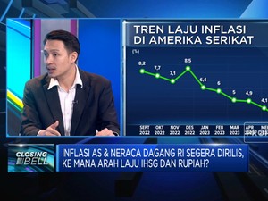 Ada Boikot Produk Pro Israel, Apa Efeknya?
