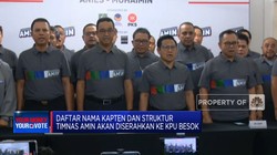 Syaugi Alaydrus Resmi Jadi Kapten Timnas Anies-Cak Imin