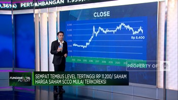 Harga Tembaga Tinggi, Saham Kabel SCCO Masih Prospek Gak Nih?