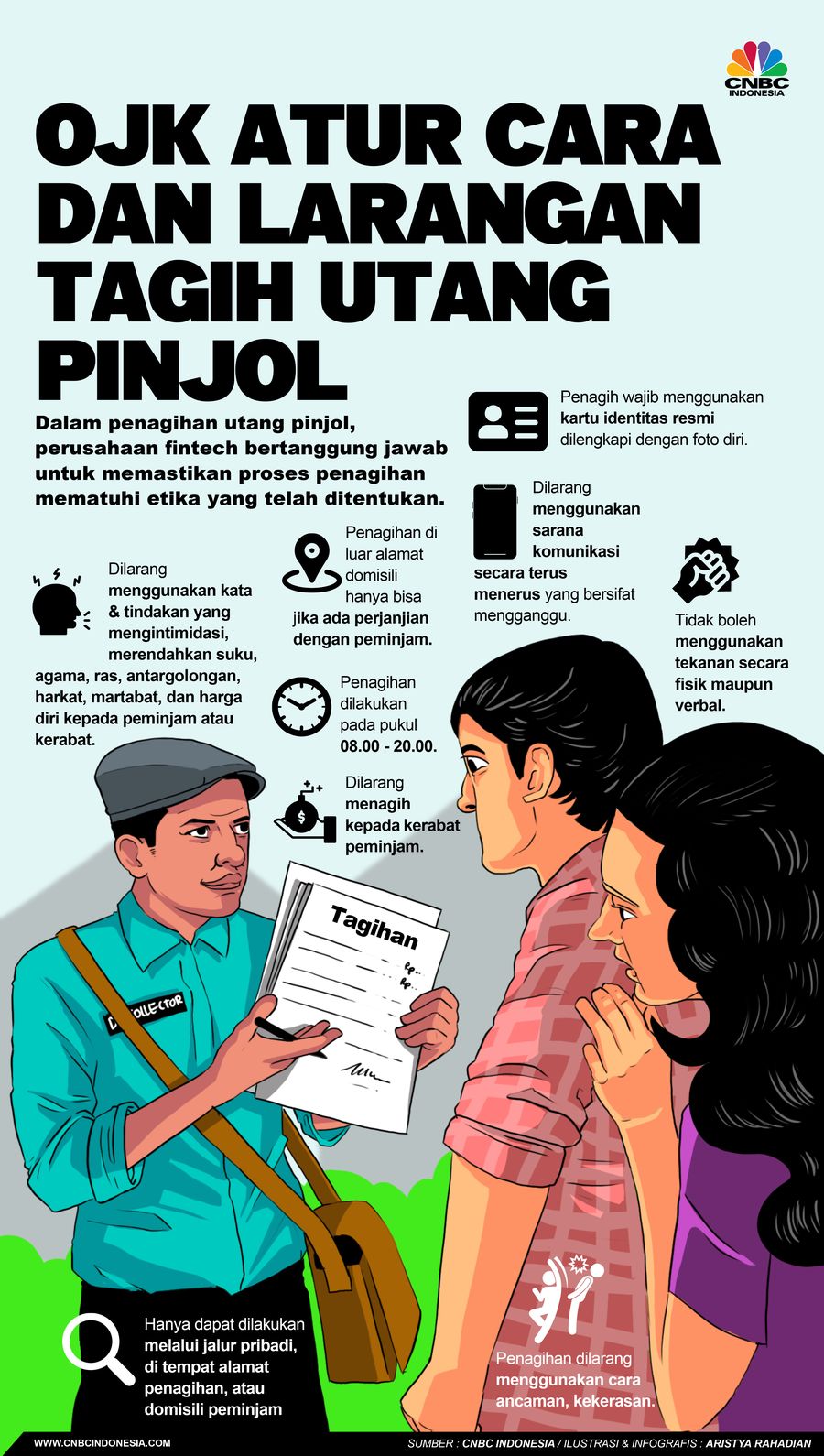 OJK Atur Cara dan Larangan Tagih Utang Pinjol OJK Atur Cara dan Larangan Tagih Utang Pinjol