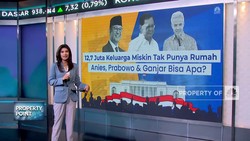12,7 Juta Keluarga Miskin Tak Punya Rumah, Capres Bisa Apa?