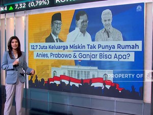 12,7 Juta Keluarga Miskin Tak Punya Rumah, Capres Bisa Apa?