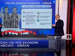 Bedah "Janji Manis" Prabowo-Gibran Lewat Visi Misi Ekonomi