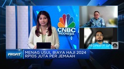 Menag Usul Biaya Haji 2024 Jadi Rp 105 juta, DPR Tak Setuju!