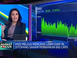 Untung Dagang RI Hingga IHSG & Rupiah Menguat di Atas 1%
