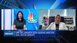 Video: Buruh Tuntut UMP 2024 Naik 15%, Ini Kata Pengusaha