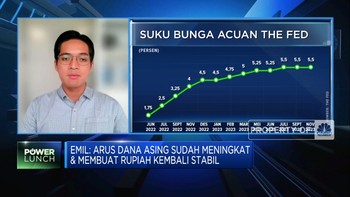 Dana Asing Mulai Masuk Pasar, Efek Sentimen The Fed Mereda?