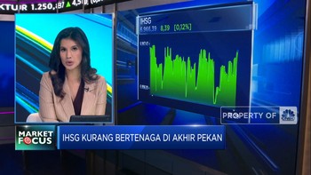 Harga Minyak Melandai Hingga Menanti Kenaikan Upah Jakarta
