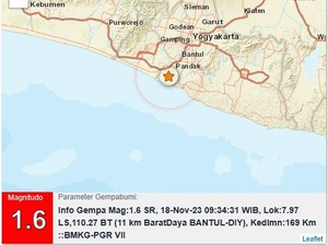 Gempa Darat M 1,6 Goyang Bantul
