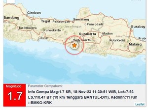 Gempa Darat M 1,7 Goyang Tenggara Bantul Siang Ini