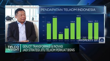 Perkuat Mesin Pertumbuhan, Telkom Investasi Data Center-Cloud