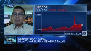 Menguat Tajam, Rupiah Bisa Dekati Level Rp 15.000 Per USD?