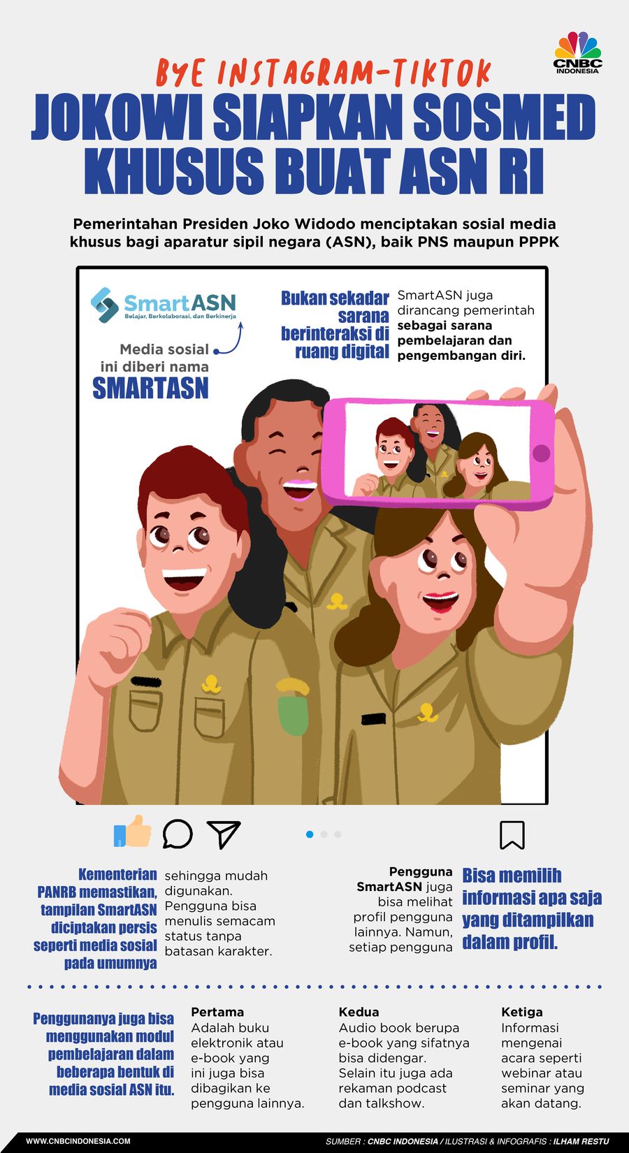 Bye Instagram-TikTok, ASN RI Bakal Punya Sosial Media Khusus