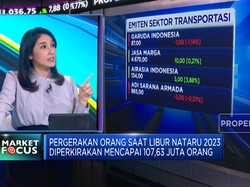 Video: IHSG Ditutup Merah Hingga Kebijakan DHE Ditinjau Ulang