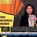 Prudential Raih Most Powerful Life Insurance Brand