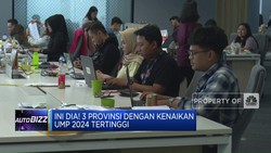 Ini Dia! 3 Provinsi Dengan Kenaikan UMP 2024 Tertinggi