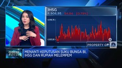 Menanti Keputusan Suku Bunga BI, IHSG & Rupiah Keok