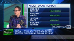 Rupiah Lesu Lagi! BI Masih Bisa Tahan Bunga Acuan di 6%?
