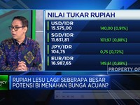 Rupiah Lesu Lagi! BI Masih Bisa Tahan Bunga Acuan di 6%?