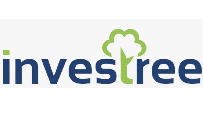 Investree