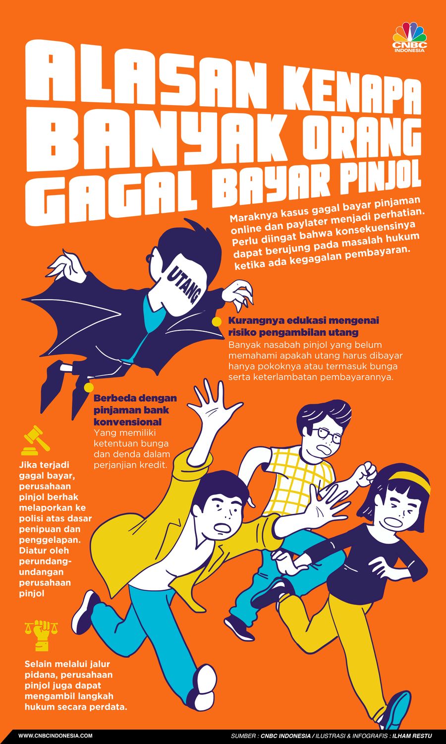Pakar Ungkap Alasan Kenapa Banyak Orang Gagal Bayar Pinjol