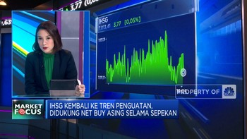Video: Awal Pekan, IHSG Kembali ke Tren Penguatan