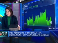 Video: Awal Pekan, IHSG Kembali ke Tren Penguatan